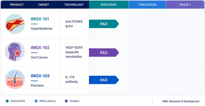 Biosimilar Trastuzumab